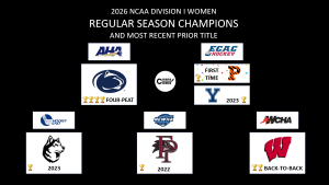 The five regular season champions for the 2025-26 Division I women's hockey season.